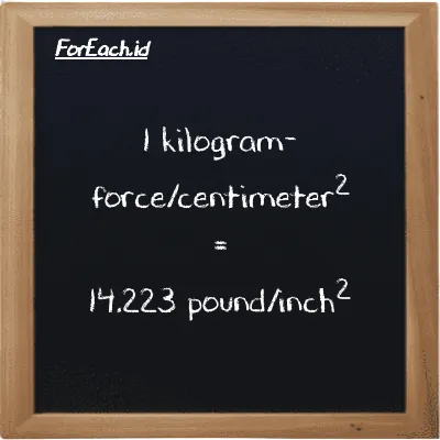 1 kilogram-force/centimeter<sup>2</sup> is equivalent to 14.223 pound/inch<sup>2</sup> (1 kgf/cm<sup>2</sup> is equivalent to 14.223 psi)